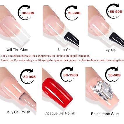 Mini UV LED Nail Lamp Portable Gel Curing Lamp with a Pocket-Size Mini Nail Dryer